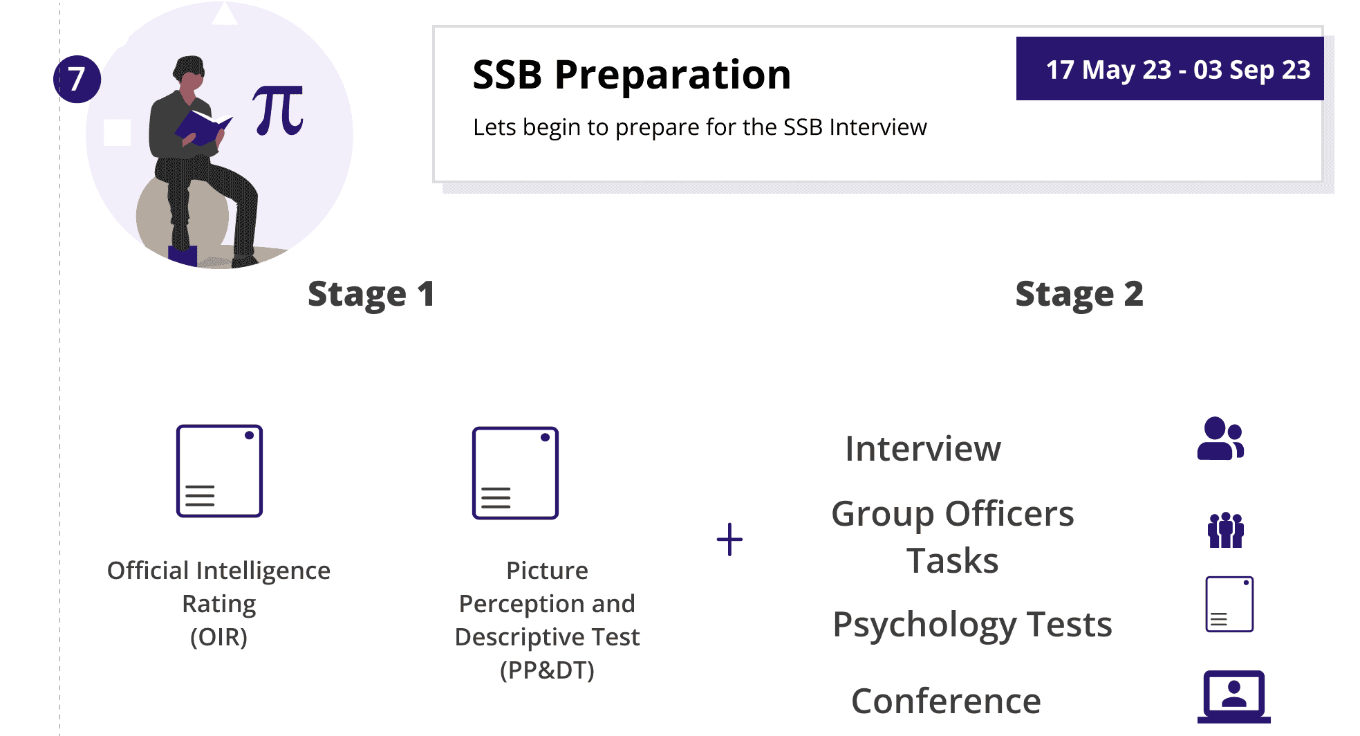 CDS 2 Notification 2023 SSB Interview
